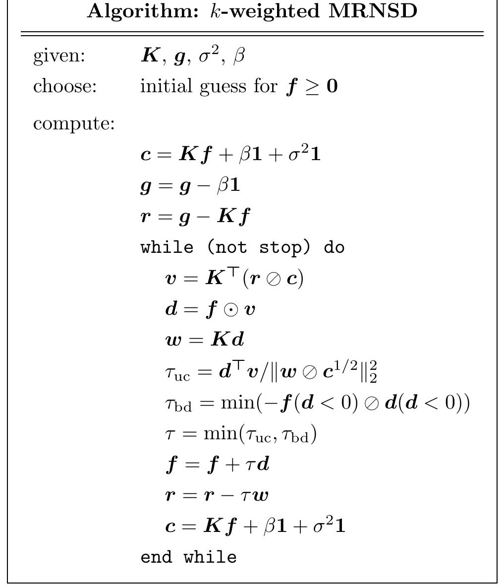 (PDF) Iterative Methods for Image Restoration