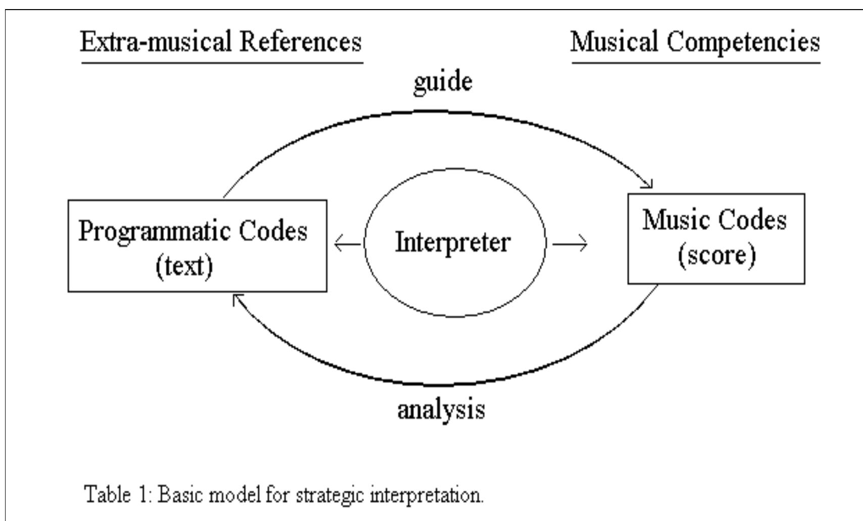 Figure 15 - from Reframing the “Sea”: A Critical Study of