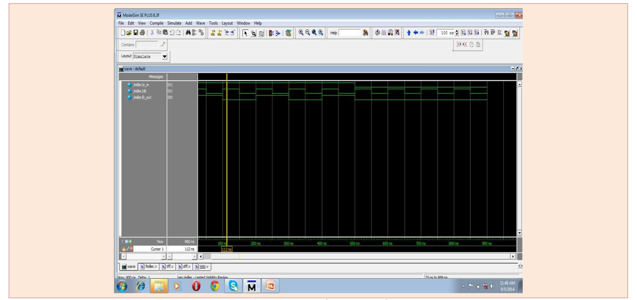 Miller Encoded Graph (PDF) A Review of Manchester, Miller, and FM0 Encoding Techniques