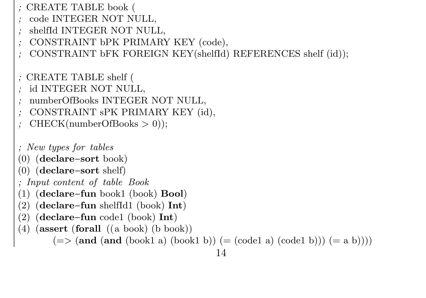 (PDF) Relational Symbolic Execution of SQL Code for Unit Testing of ...