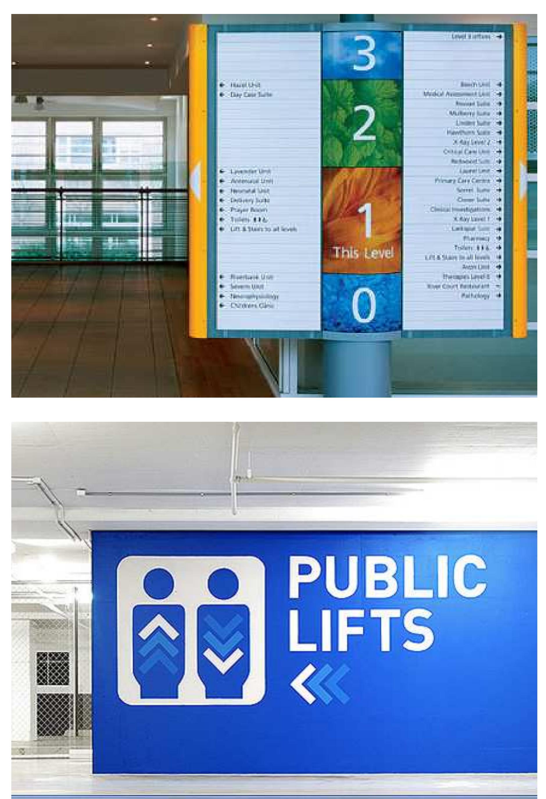 (PDF) WAYFINDING study and analysis