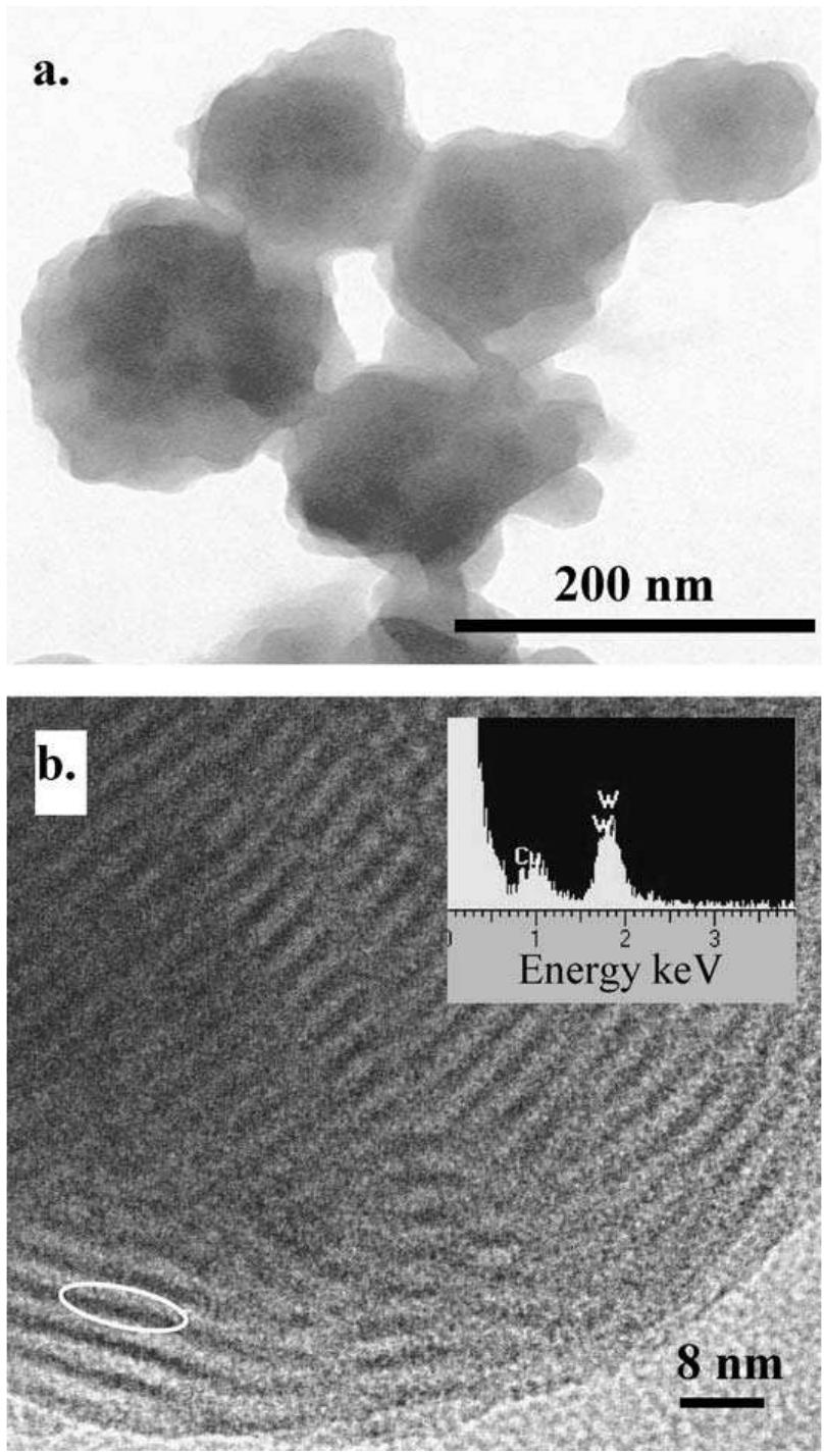 (PDF) Synthesis and characterization of nanoporous phospho-tungstate ...