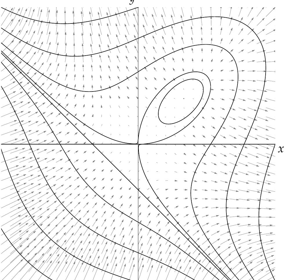 PDF) Manifolds and Differential Forms