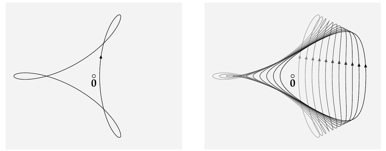 Figure 48 - from Manifolds and Differential Forms
