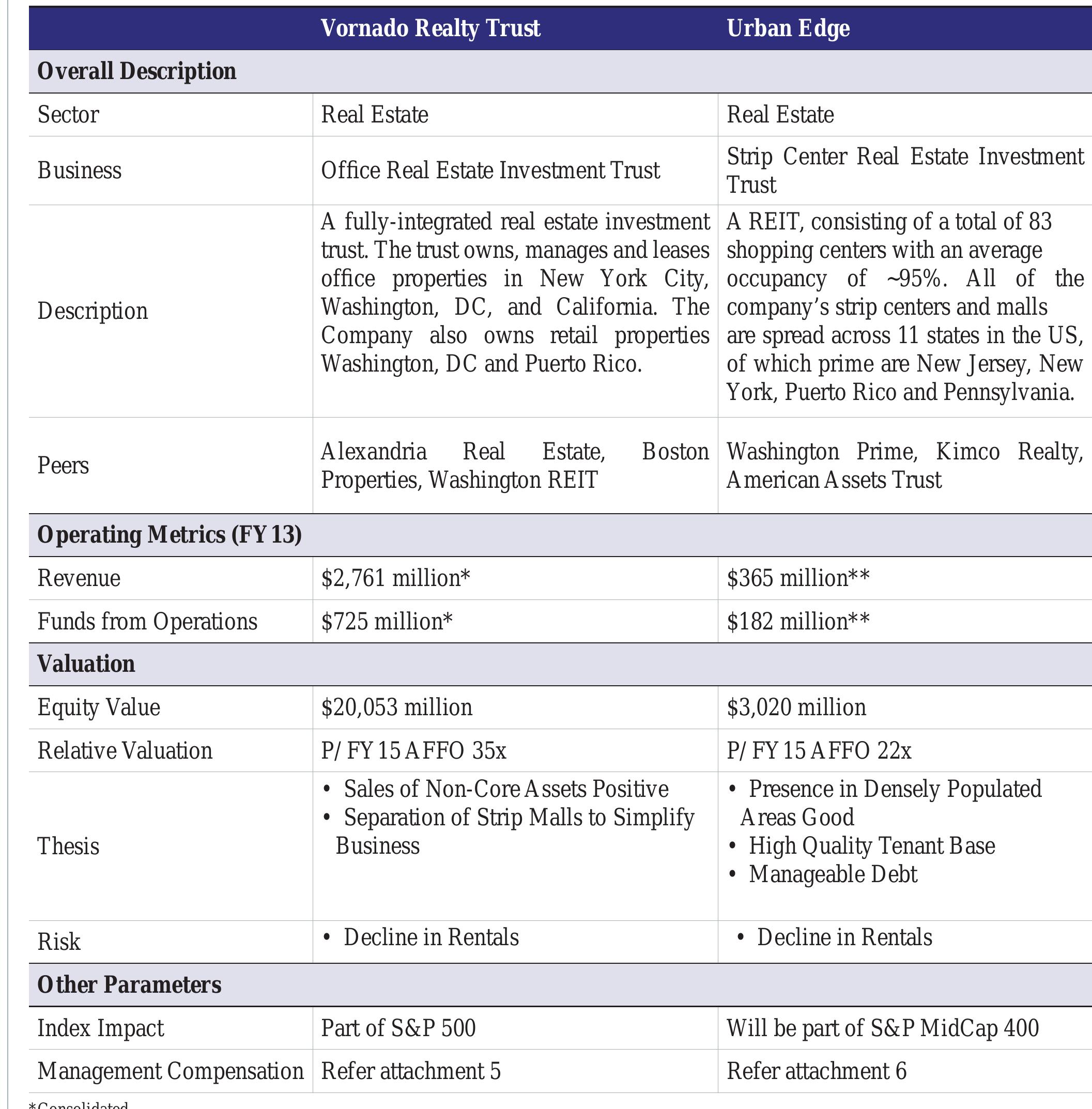 PDF) Spin Off Monthly Report February2015 SAMPLE