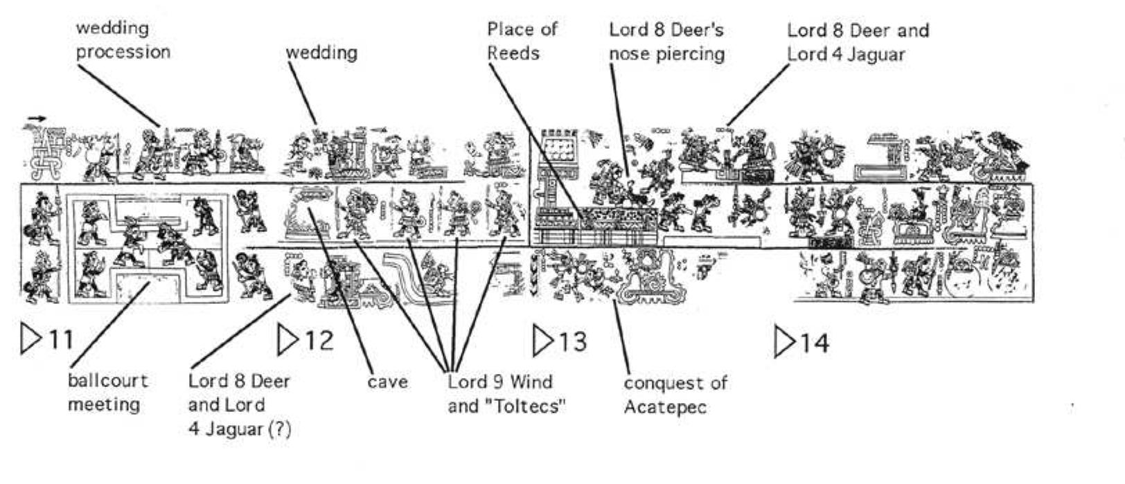 Numerical numbers hi-res stock photography and images - Alamy, image size:1624x699