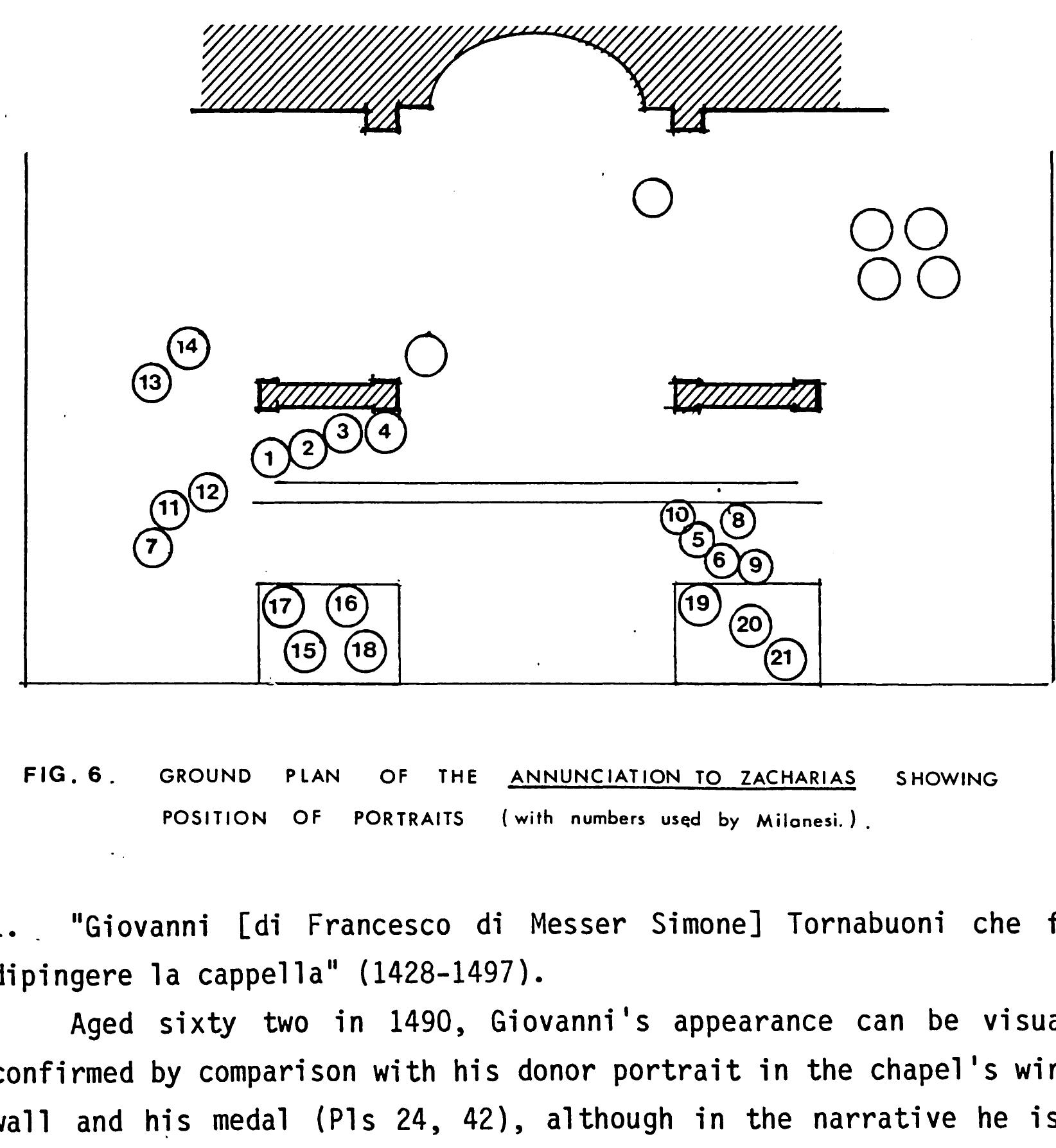 PDF Portraiture and Patronage in Quattrocento Florence with  