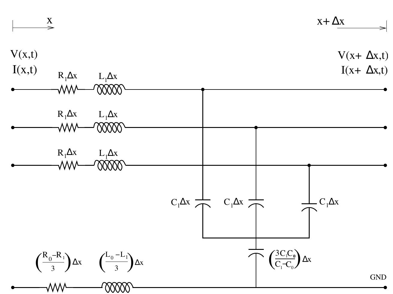 B.2: equivalent circuit of unit length of a 3-phase