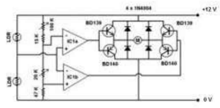 The 20K trimpot sets the sensitivity ie. the distance between these limits. The 100K trimpot adjusts so that these limits are symmetrical around +V/2 (balance point) [21]. Solar tracker circuit component layout is shown in Fig. 9. Solar tracker circuit board is shown in Fig. 10. 