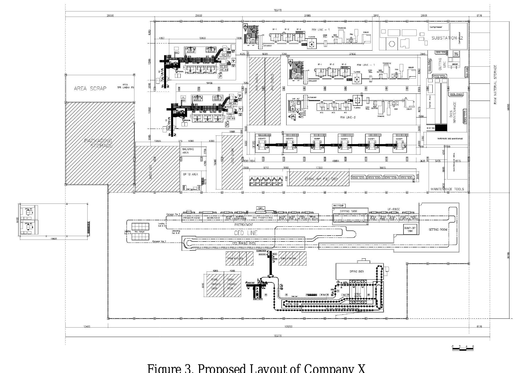 (PDF) A REDESIGN LAYOUT TO INCREASE PRODUCTIVITY OF A COMPANY