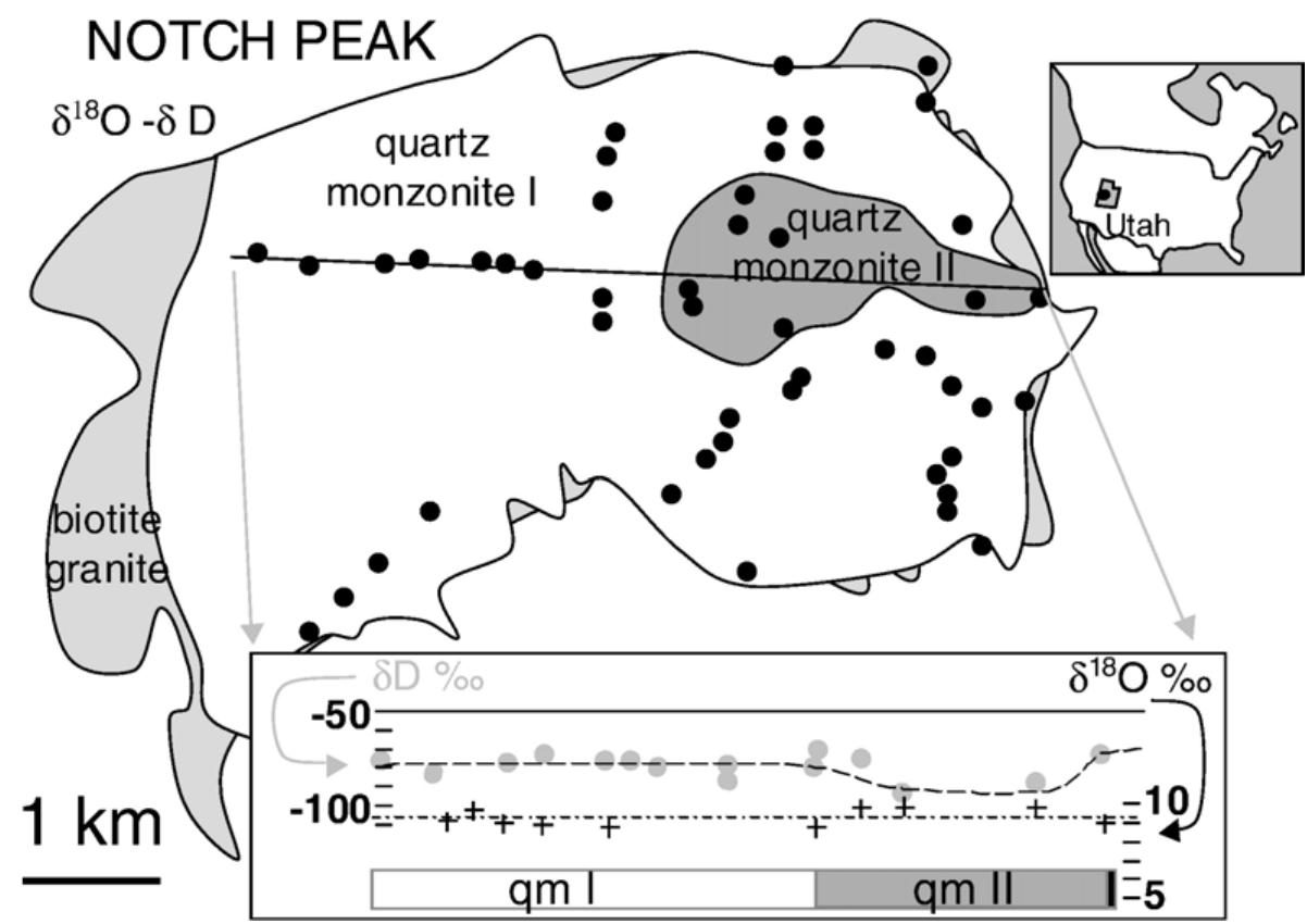 Qmi Map Map of the notch peak stock, utah (data redrawn from nabelek