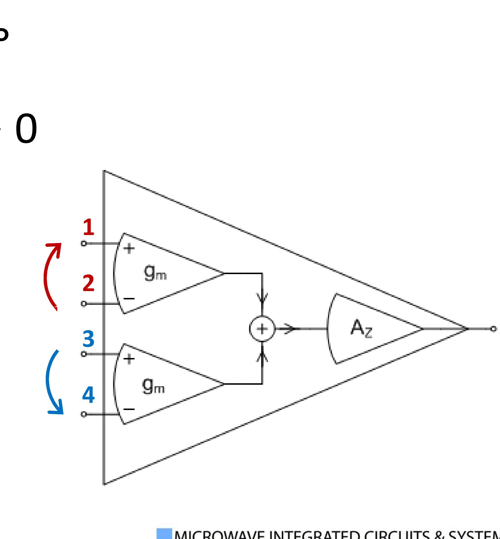 Figure 5 - The Differential Difference Amplifier (DDA)