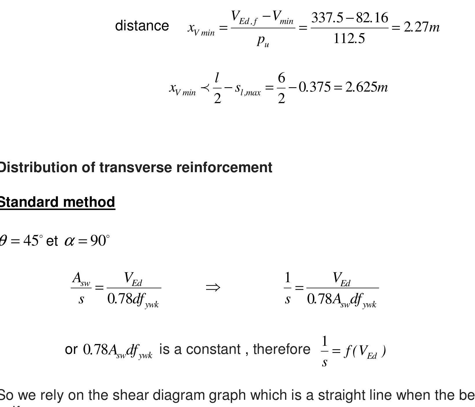 Transverse Method Figure 1 - from Transverse Reinforcement Distribution Method