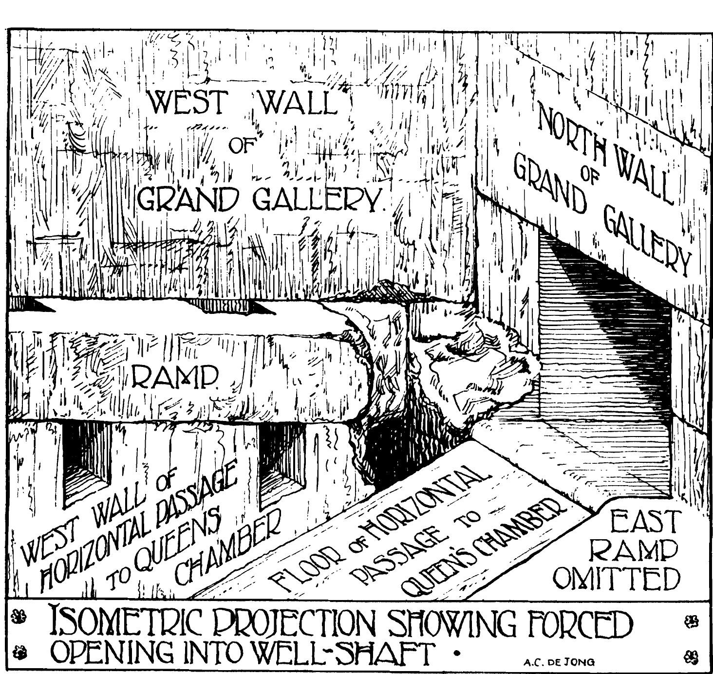 PDF) THE GREAT PYRAMID ITS DIVINE MESSAGE