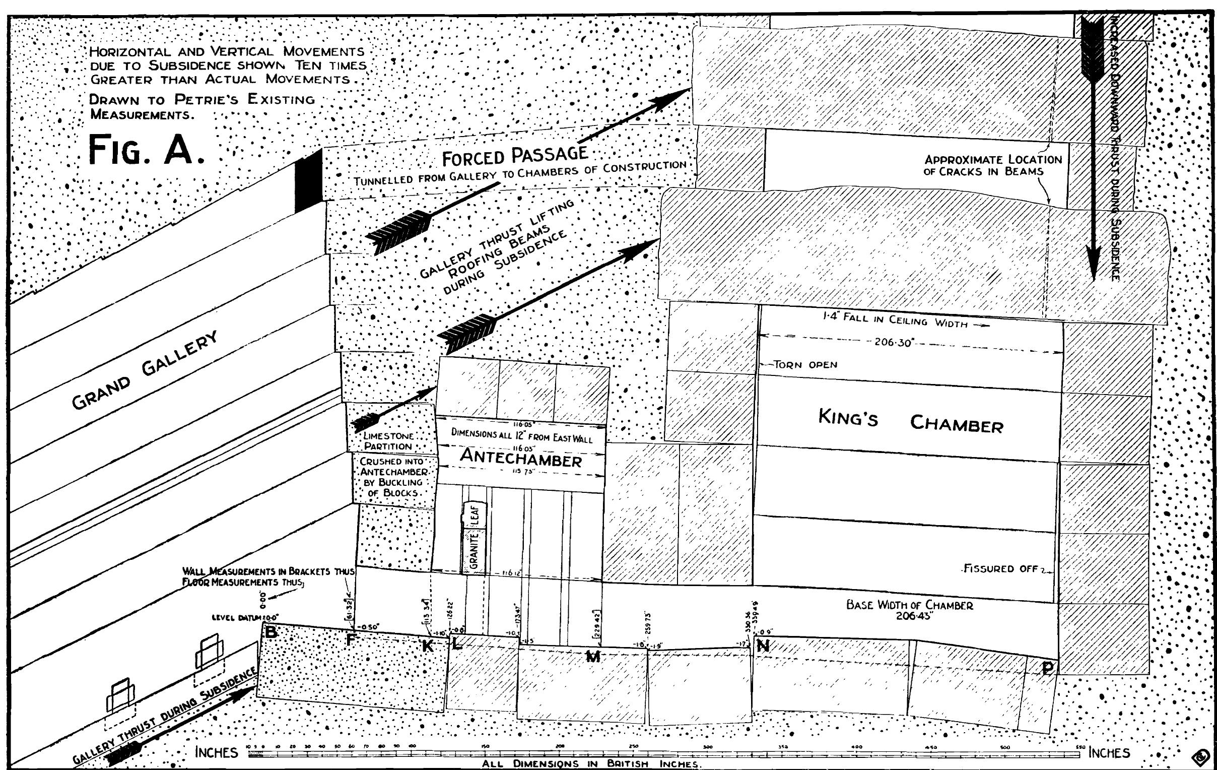PDF) THE GREAT PYRAMID ITS DIVINE MESSAGE