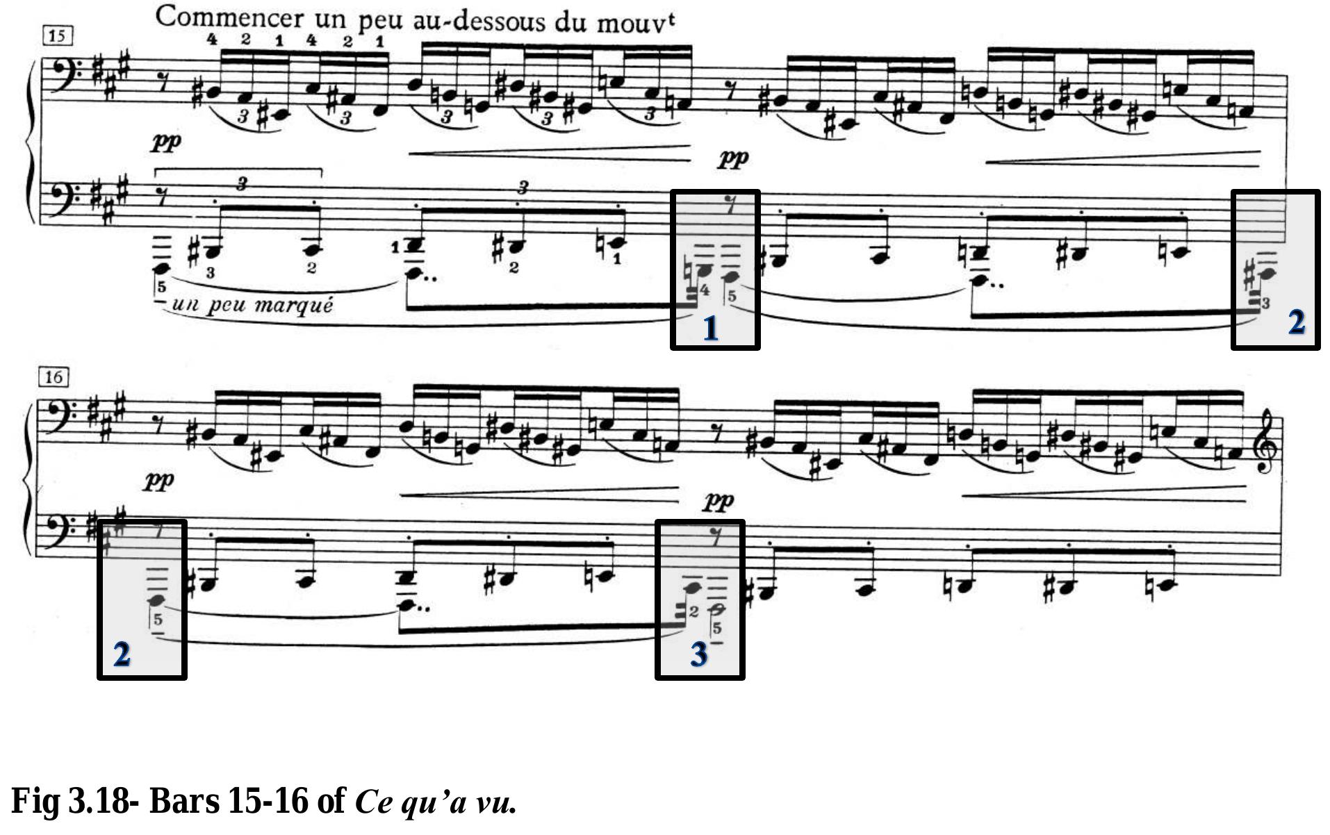 Pedl Note Example These two bars consist of a pedal f# note which is pulled