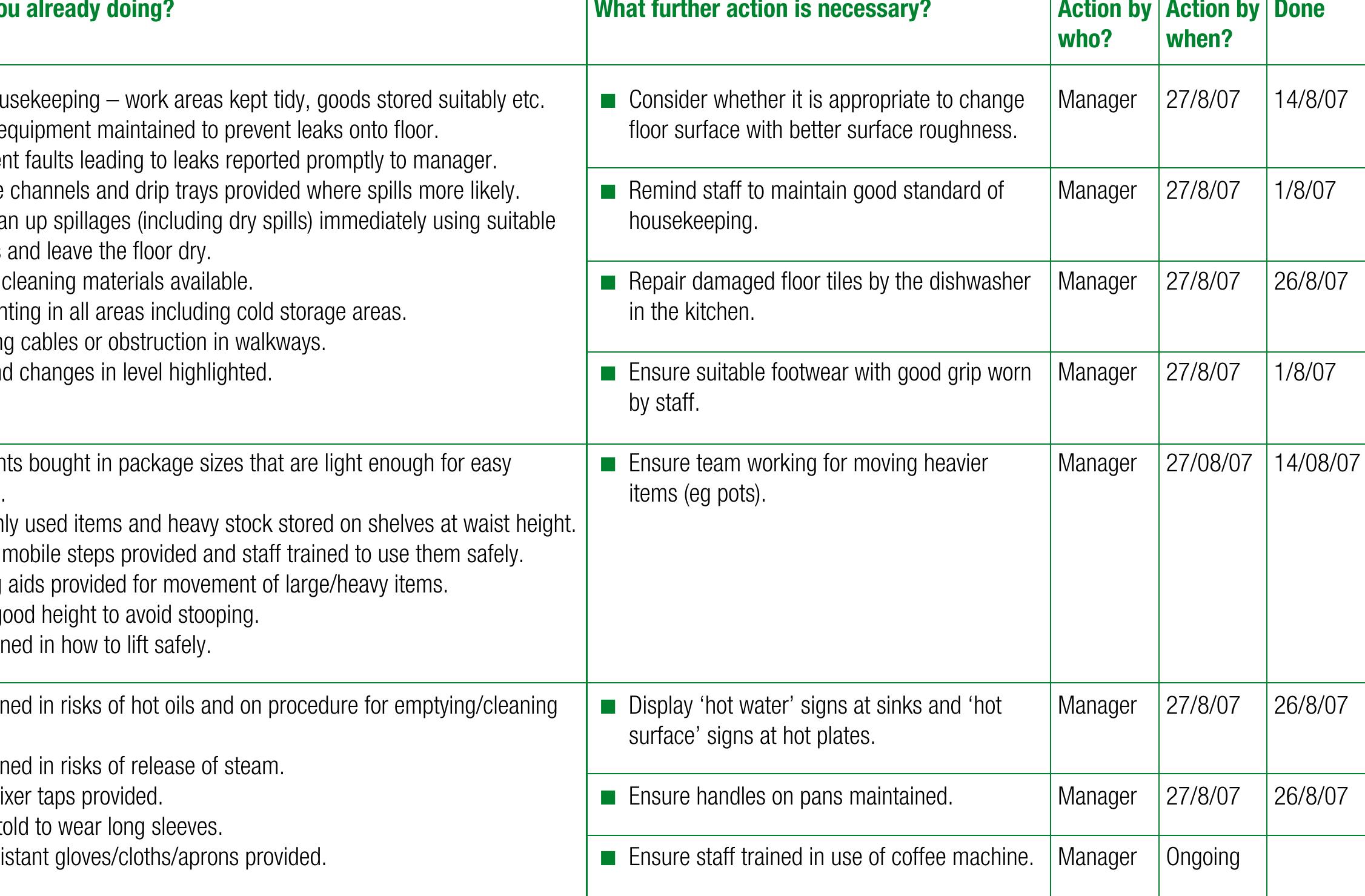 Table 1 - from Health and Safety Executive Example risk