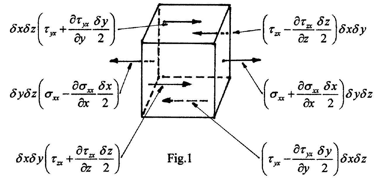 PDF) Fluidum Continuum Universalis - Introduction in Fluid