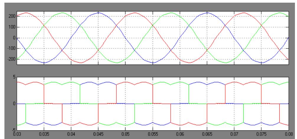 (PDF) MATLAB-Simulink Model Based Shunt Active Power Filter Using Fuzzy ...