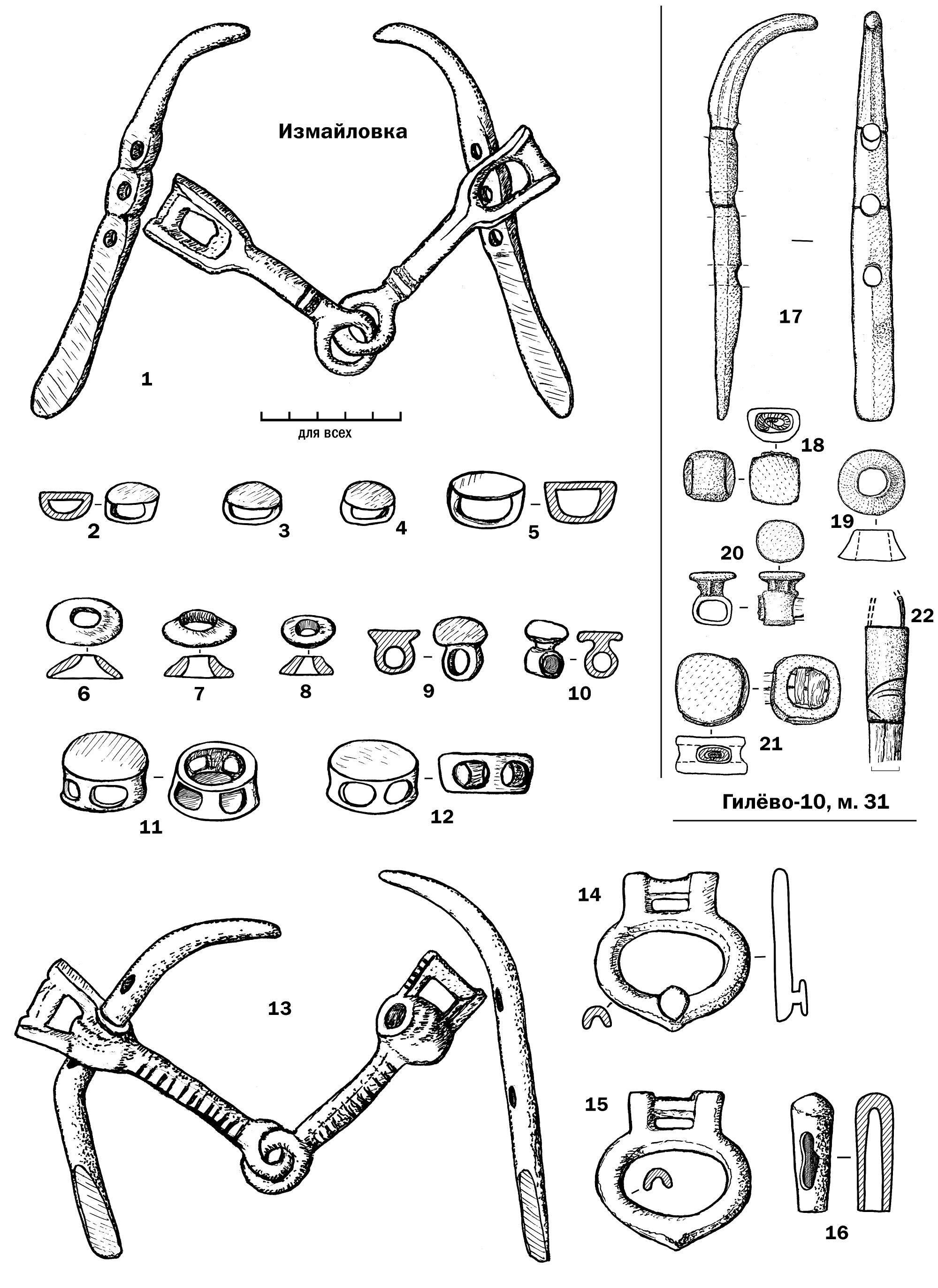 Puc. 33. U3Maiinopka, cOpylHbie HaOopb! 43 orpagpl 17 (1-16), PuméBo-10 (17-22) 