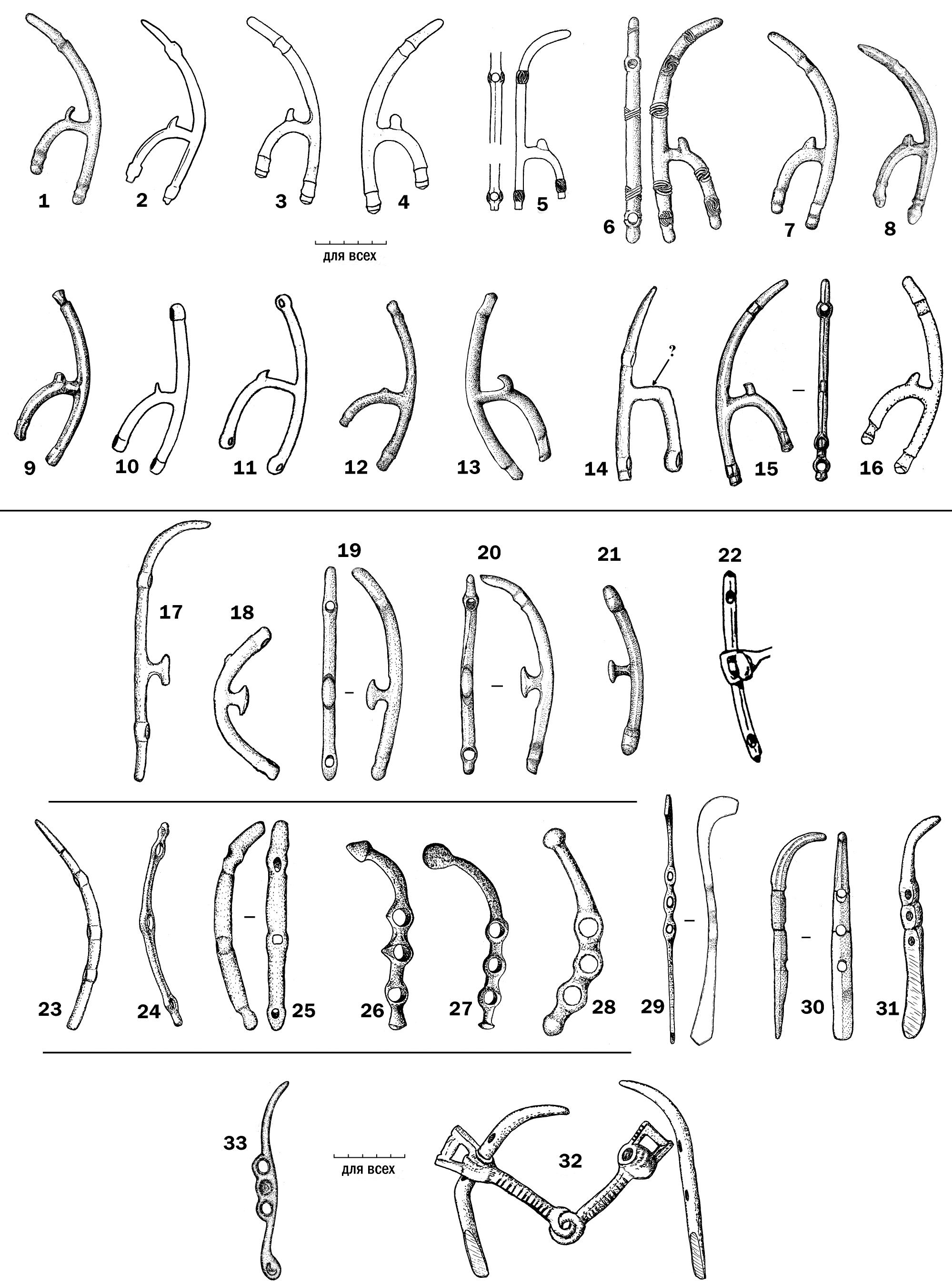 Puc. 52. BpoH3opble Ncamuu paHHeckudckoro BpeMeHn c Antas (1-11, 14-16, 18-20, 22, 25-30) u Boctou- Horo Kas3axcrana (12, 13, 21, 24, 31, 32) u nepexonHbIl ncamuii cepequHbI — BTOpOl NONOBMHE! VI B. 70 H. 9. 43 Mavimpt-19 (33). 