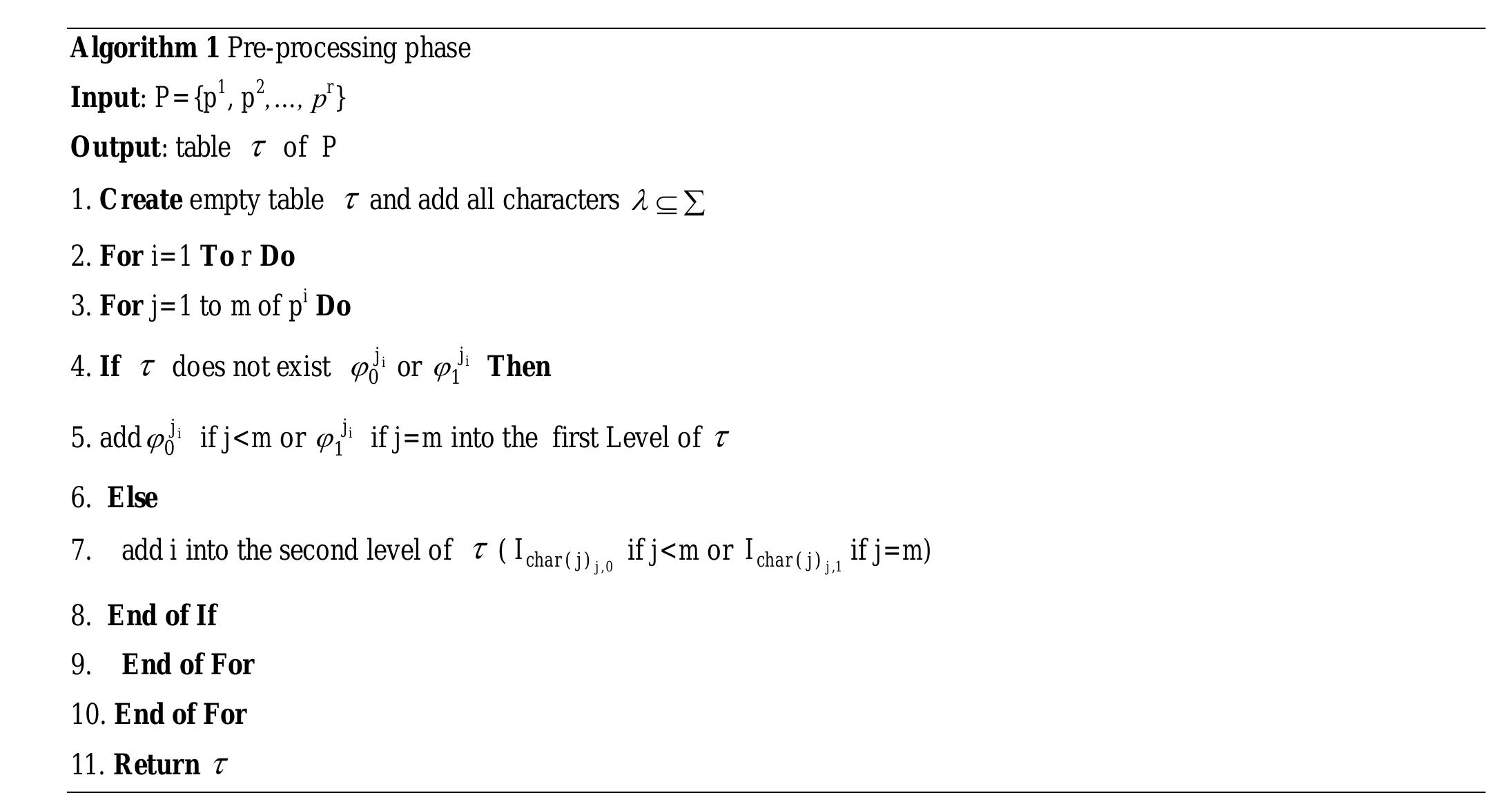 (PDF) New Inverted Lists-Multiple String Patterns Matching Algorithm