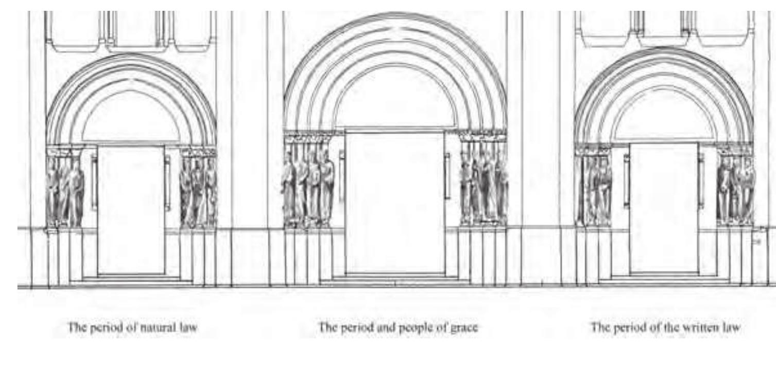 Overarching Column (PDF)