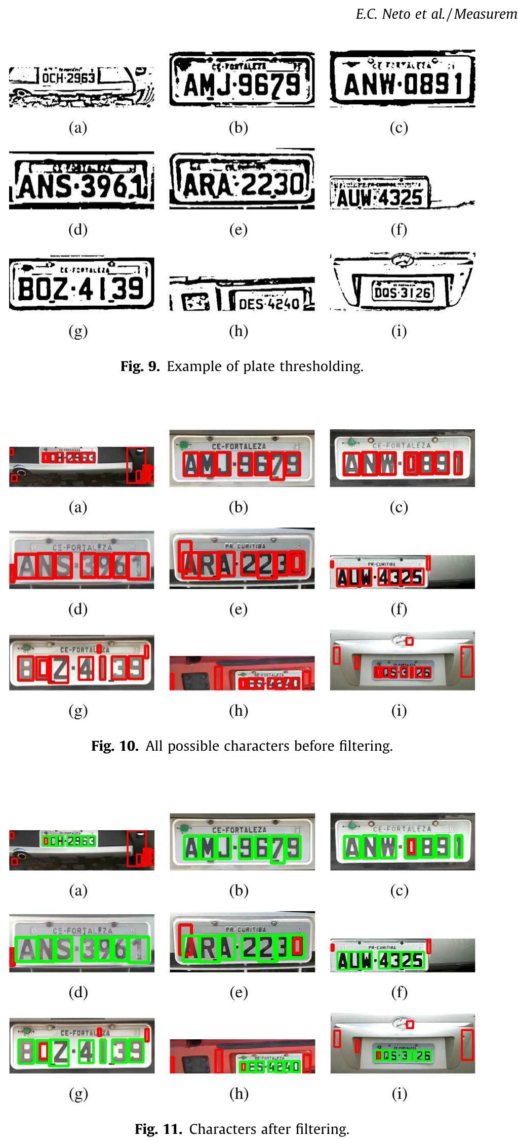 (PDF) Brazilian vehicle identification using a new embedded plate ...