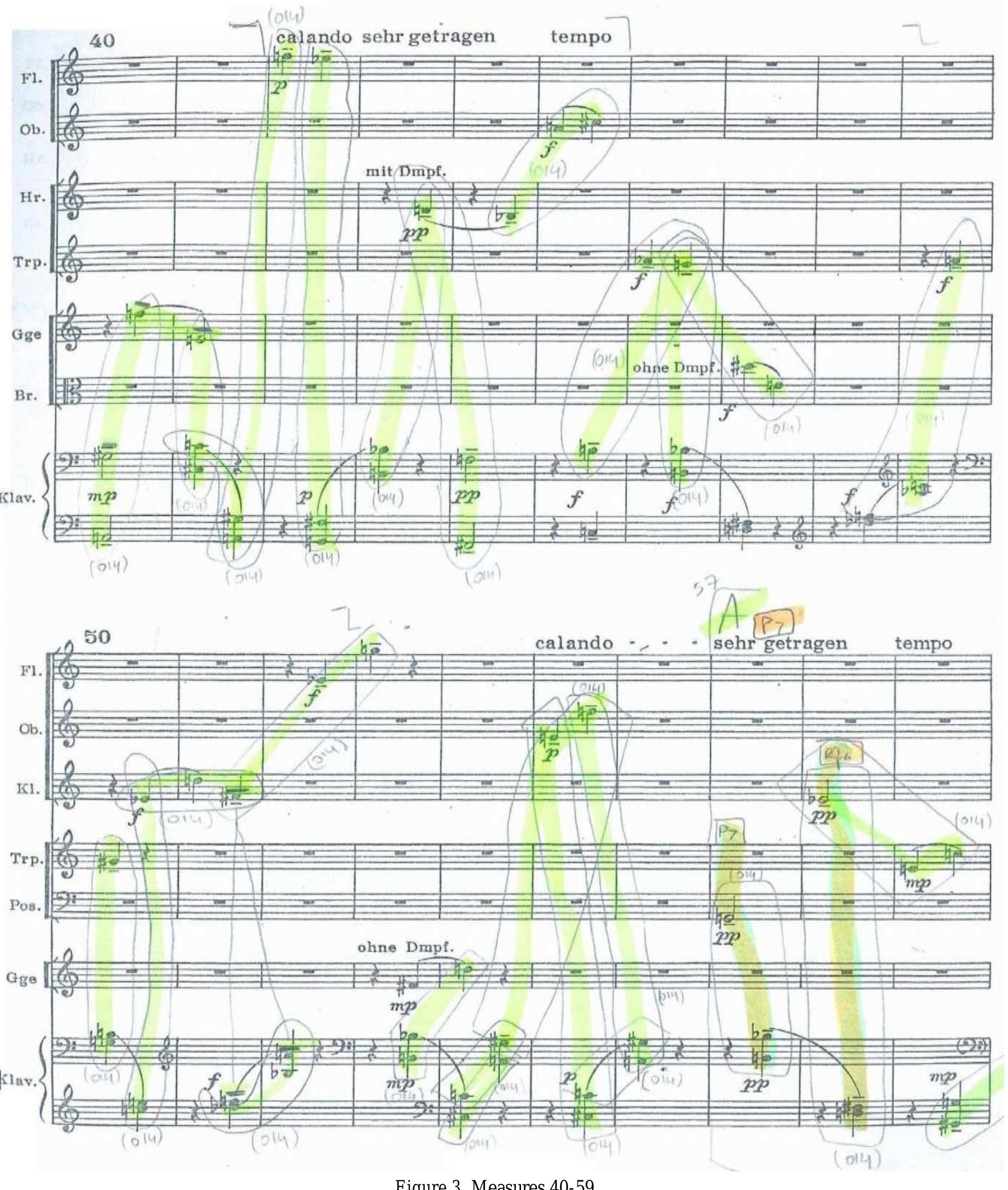Musical Analysis Examples (PDF) An Analysis of Anton Von Webern’s Concerto for Nine Instruments