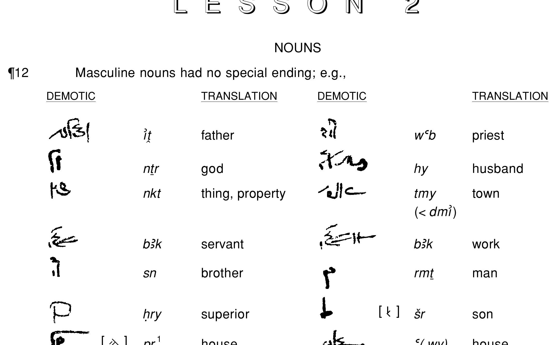 Demotic Script Book (PDF) An Introductory Grammar of Demotic