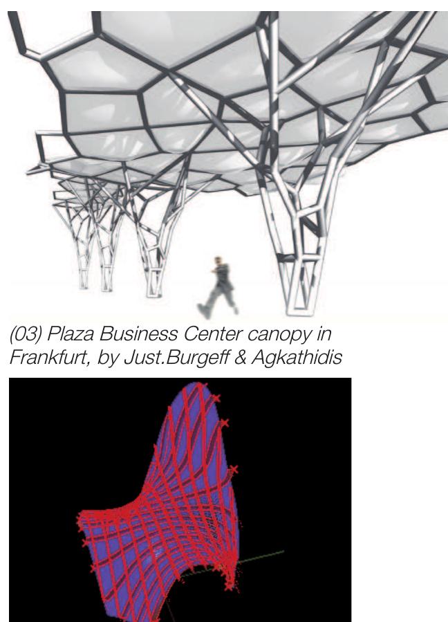 (PDF) Modular Structures in design and architecture