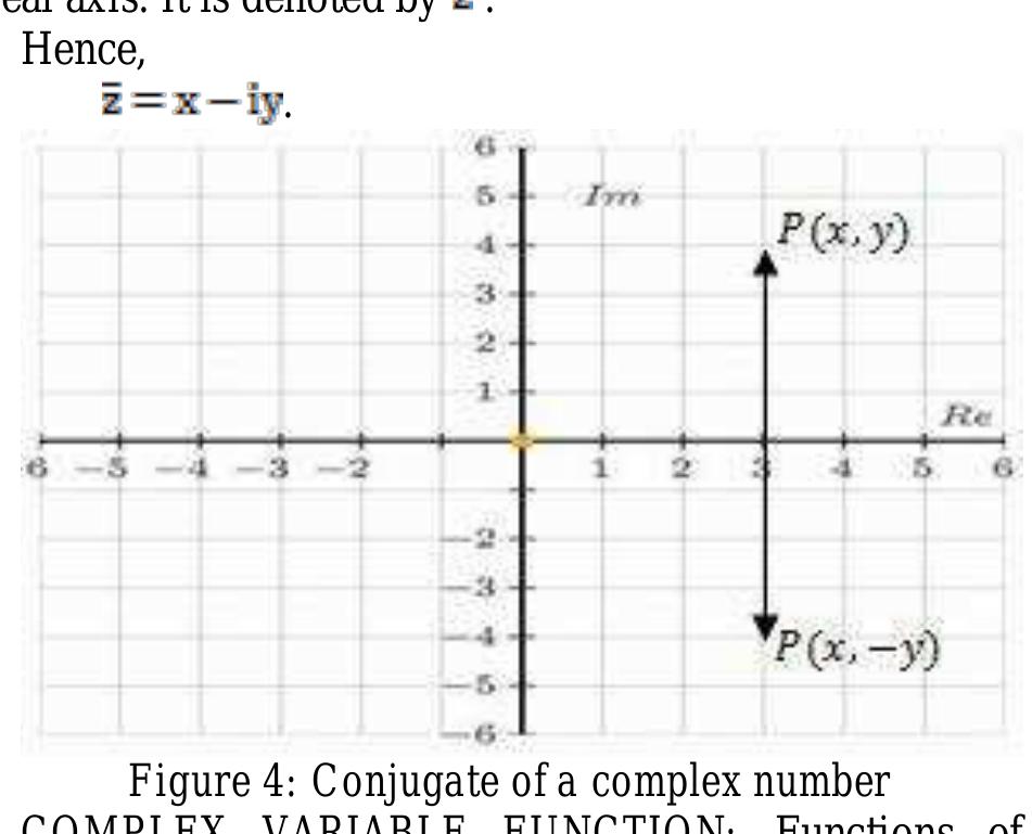 (PDF) New Method To Find Analytic Function