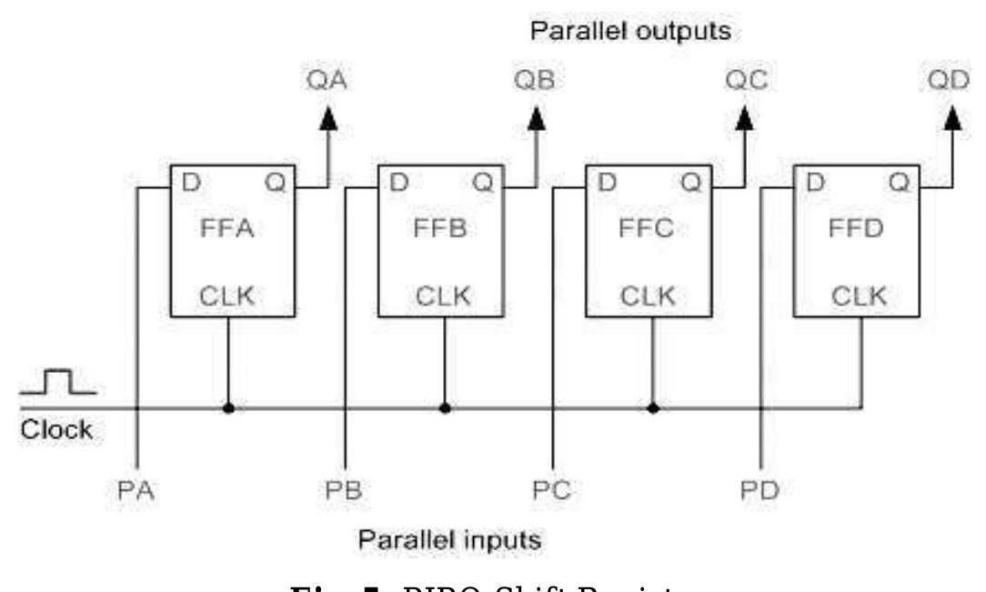 (PDF) Design and analysis of self clocked flip-flop based shift ...