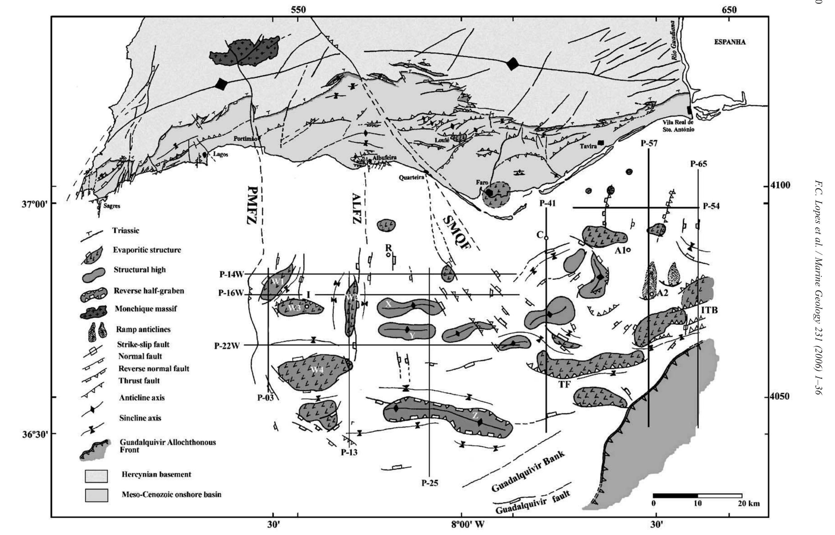 Figure 13 - from Cenozoic seismic stratigraphy and tectonic