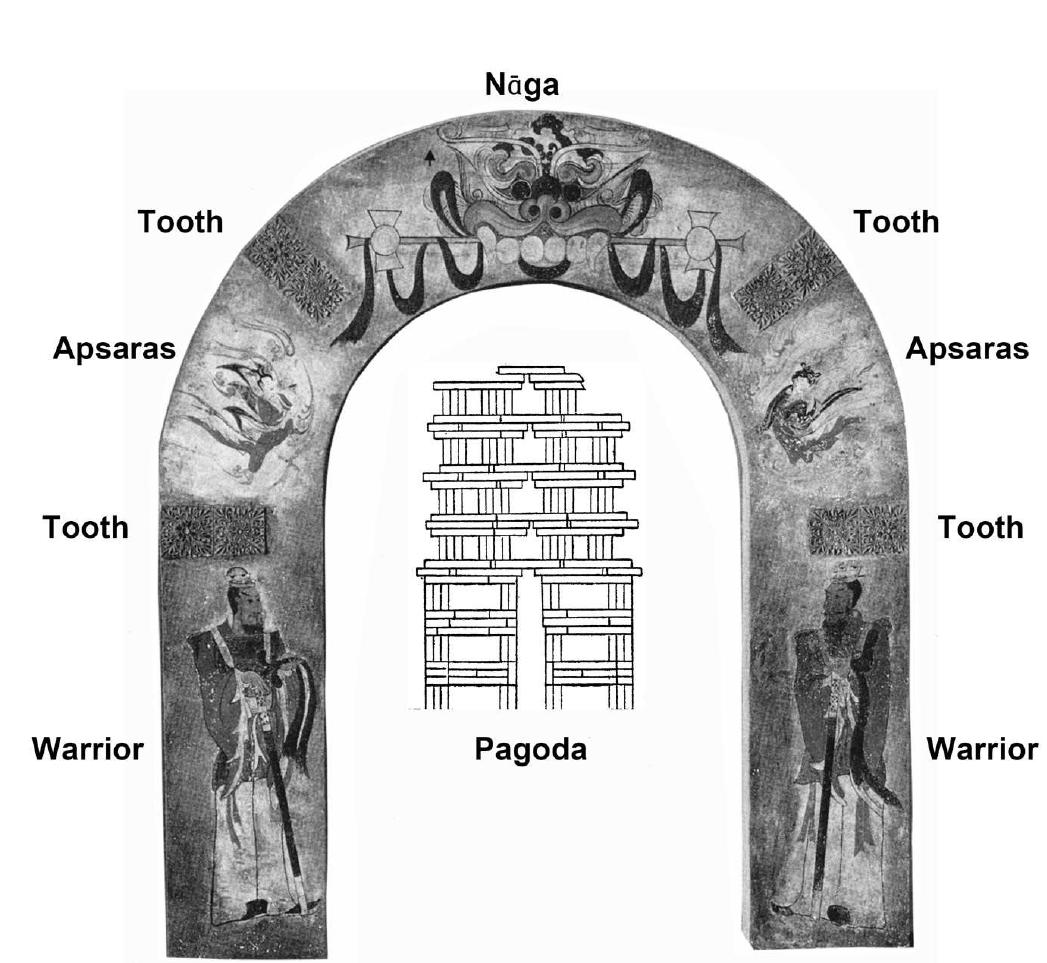 Figure 1 - To Die with the Buddha: The Brick Pagoda and Its