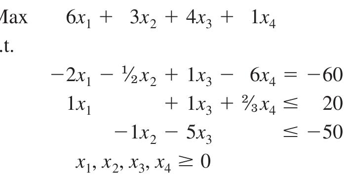 (PDF) Linear Programming: Simplex Method
