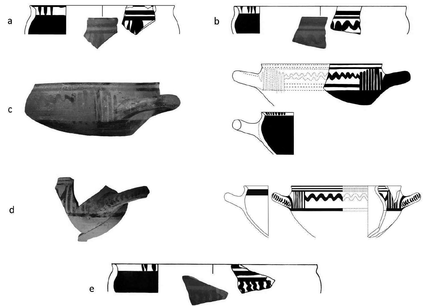 Fig la: a: Oinotrian-Euboean skyphos type 2b; b: Oinotrian-Euboean skyphos type 2a; c-d: Oinotrian-Euboean skyphos type 3a; e: Oinotrian-Euboean skyphos type 3b.  Jan Kindberg Jacobsen, Carmelo Colelli, Gloria Mittica, Soren Handberg 
