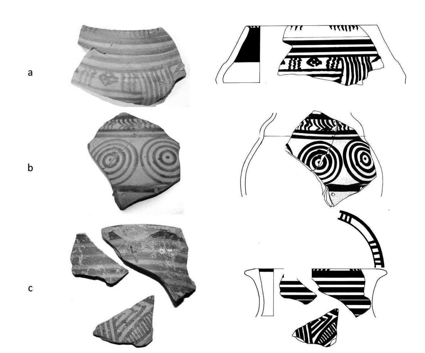 Pottery Workshop Organization and Transformation at the Archaeological Site of Timpone Della Motta 