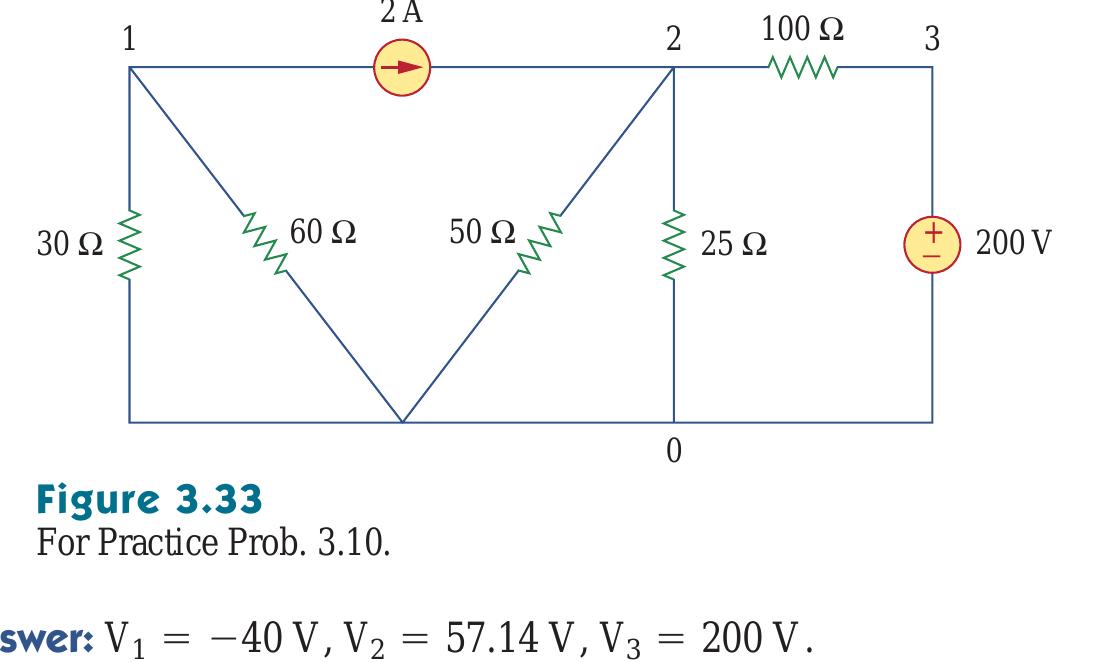 Figure 24 - from 3- Ch03- Methods of Analysis-Sadiku