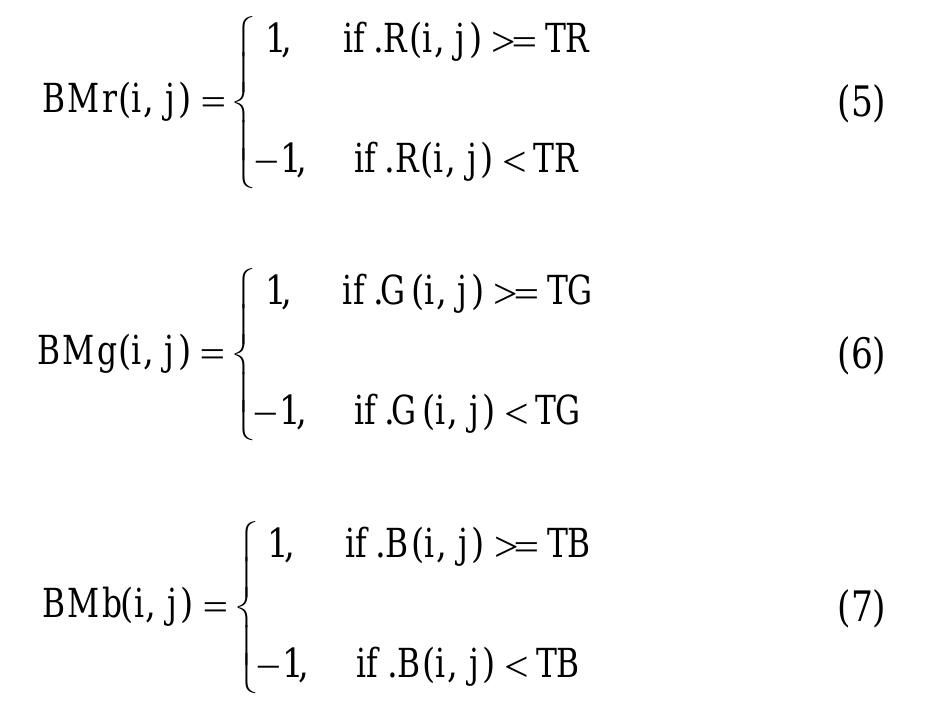 Bitmap Binary Example Figure 83 - from Journal of Computer Science and Information