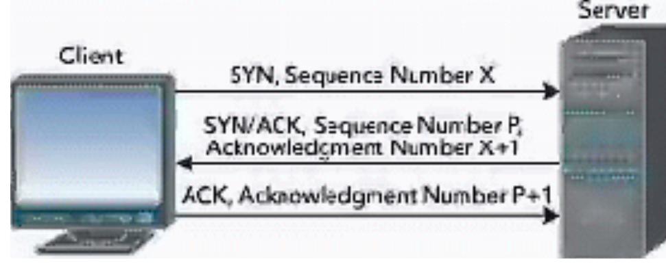 【CTHY】“eVent” TECH HOODED JACKET PDF) Journal of Computer Science and Information Security October 2010