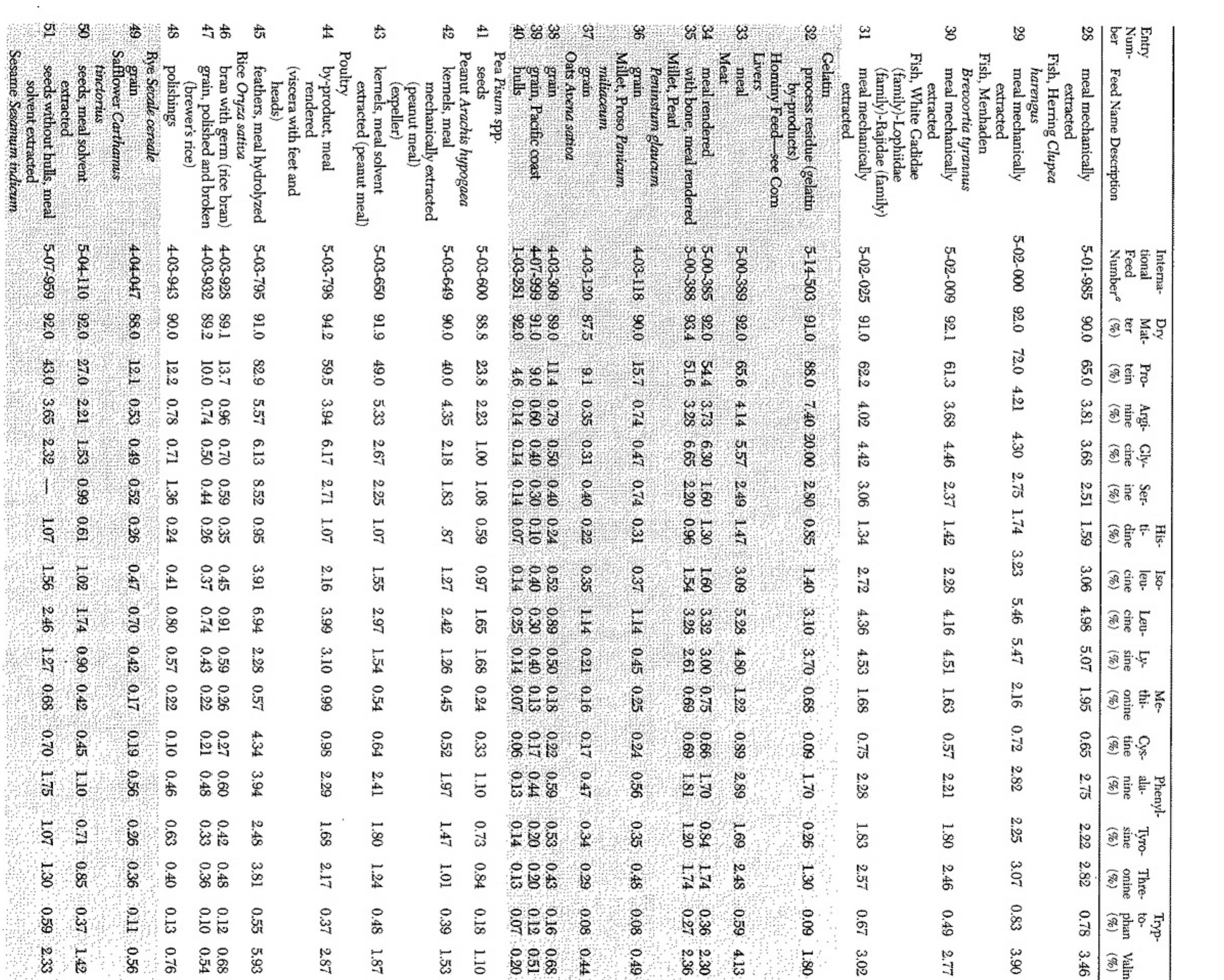 About this pdf file: this new digital representation of the