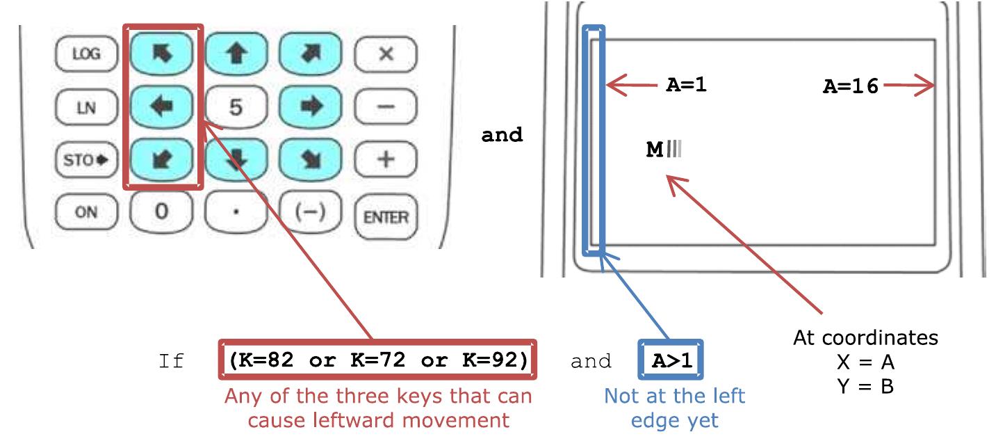 その他 123456 Frontiers | Expression of Heterologous OsDHAR Gene Improves