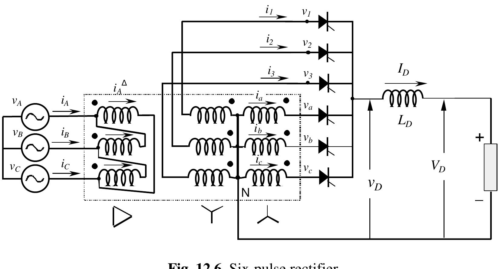Figure 63 - from THREE-PHASE CONTROLLED RECTIFIERS