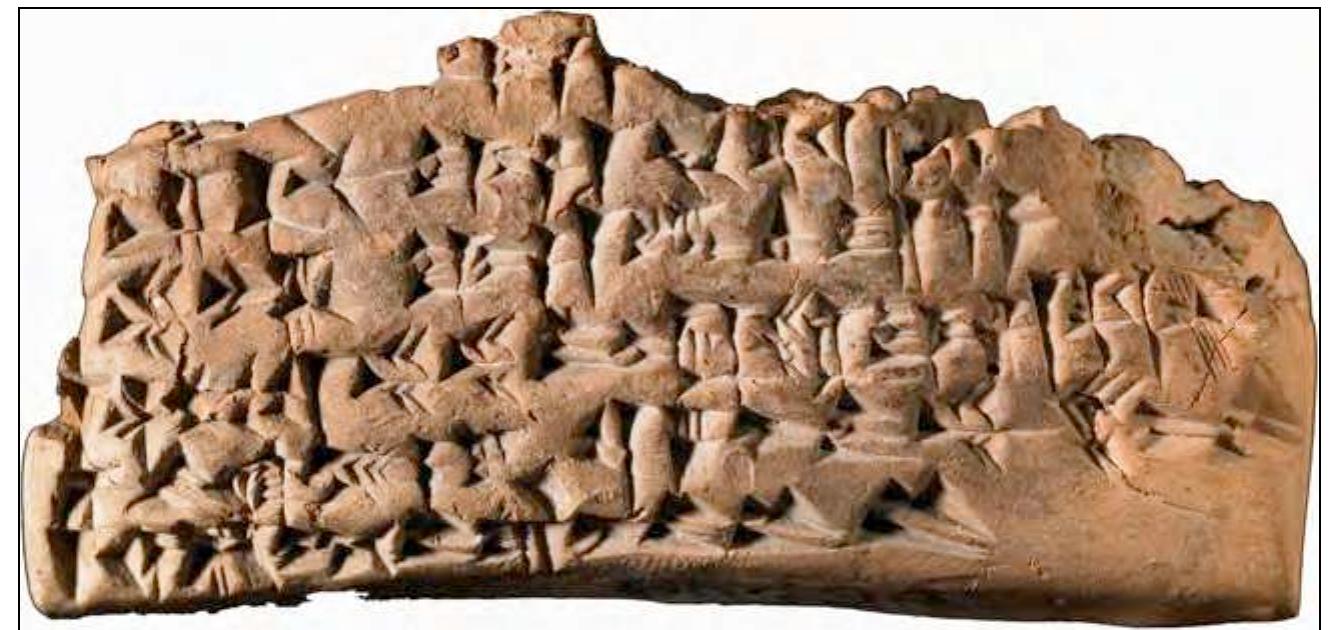 Tablet BM 65494 dated 4/V1/50 of Artaxerxes I Stolper reconstituted the prosopography of Murashu's family and has dated it according to the accepted chronology’*’. According to this reconstruction (choice 1), length of service is 27.5 years for the first two generations, 20.5 years for the third and 11.5 years for the fourth, which would be a surprising rejuvenation’. By contrast, taking into account Darius B (choice 2), we get a more balanced period of activity for four generations with an average of 22.5 years respectively for the first two, then 20.5 years and 21.5 years for the two following ones: 
