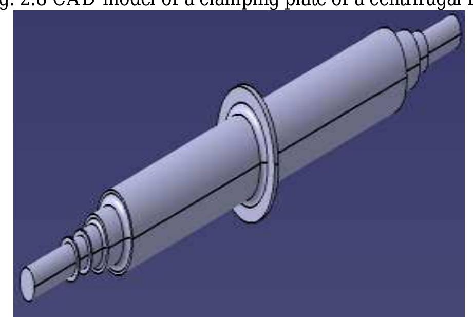 Figure 10 - from FATIGUE (FEA) AND MODAL ANALYSIS OF A