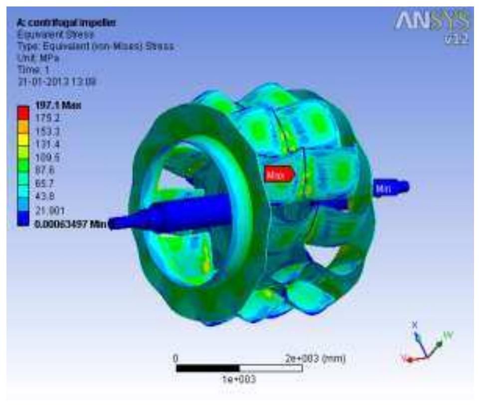 Panel Modal Analysis Fea Figure 14 - FATIGUE (FEA) AND MODAL ANALYSIS OF A