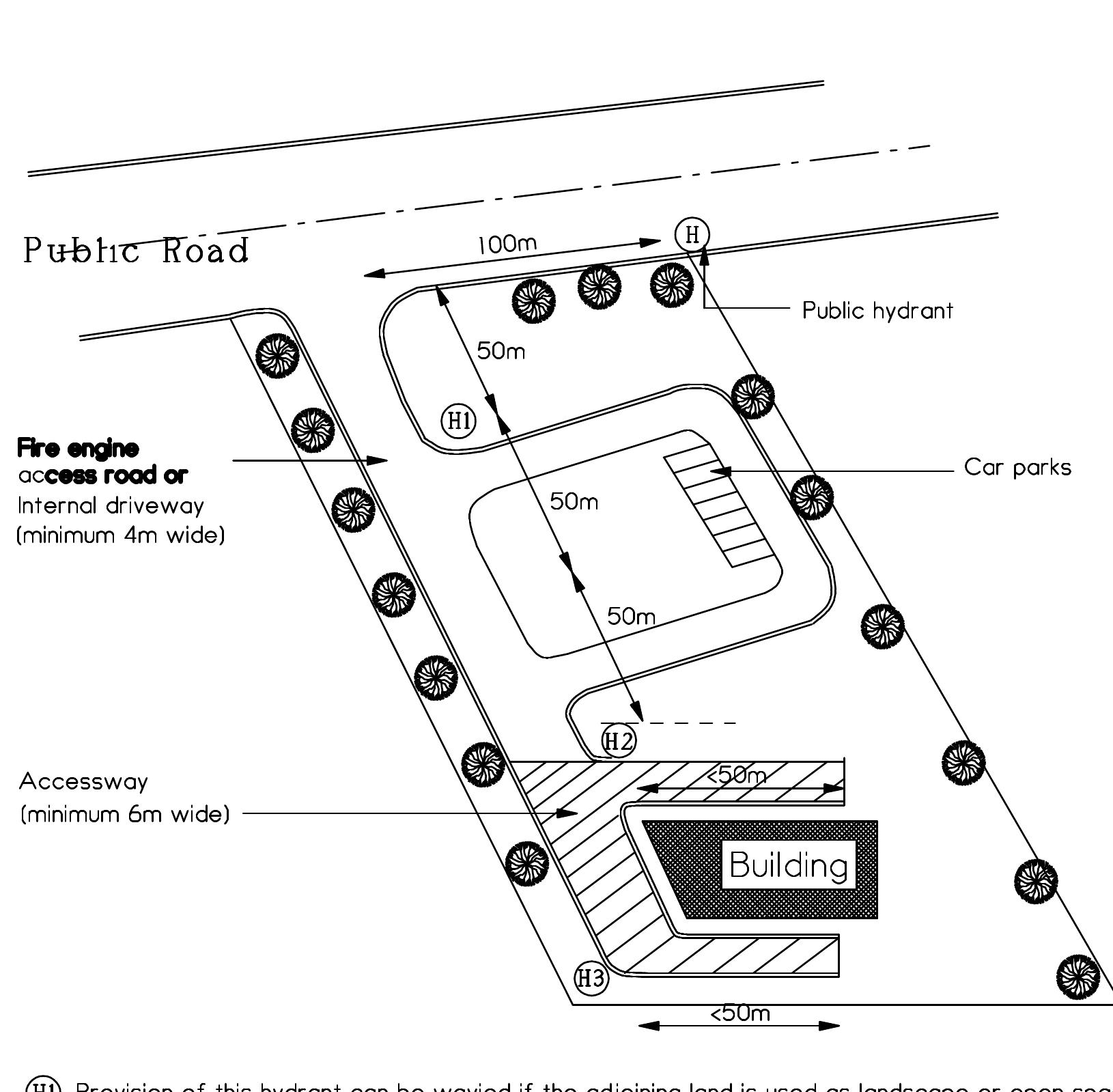 Figure 21 - from Standard for Fire Safety in Rapid Transit