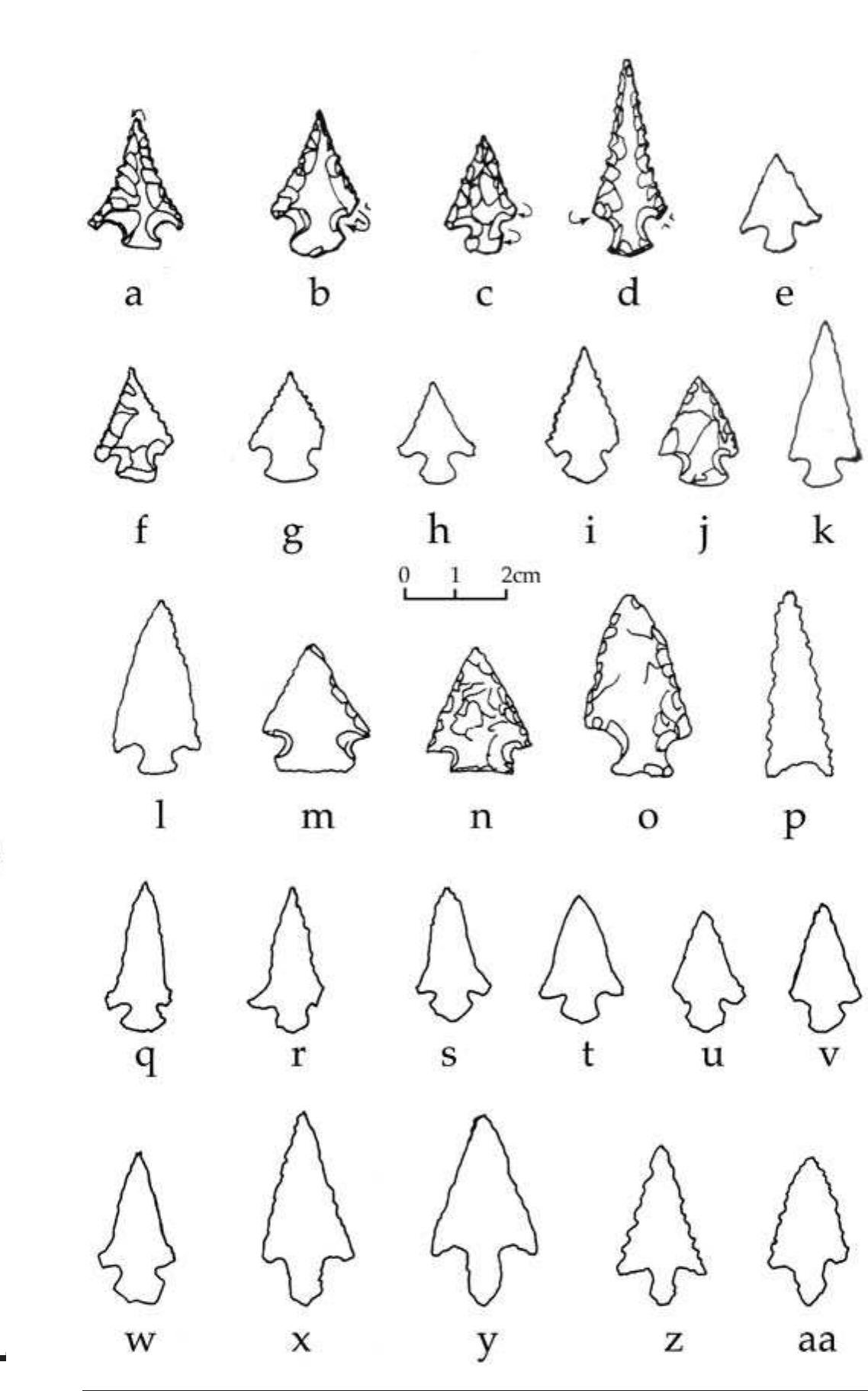 FIGURE 6.5. Small projectile points (423192): aj, 423192s01-s10 Agee; k-o, s11-s15 corner-notched points; p, s16 Maud point; q-aa, s17, s19-s27 Ashley (recurvate), Agee, and Perdiz (stemmed) points. 