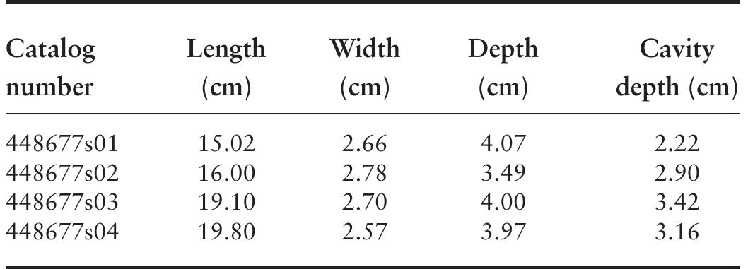 TABLE 6.16. Atlatl weight characteristics. Raw material is green- stone for each specimen.  There may also be segments of wooden weapons, possibly bow or atlatl (see chapter 8 for discussion of wooden objects.). The wooden segments present are too fragmented to be clearly linked with a particular artifact form (see Table 8.7). 